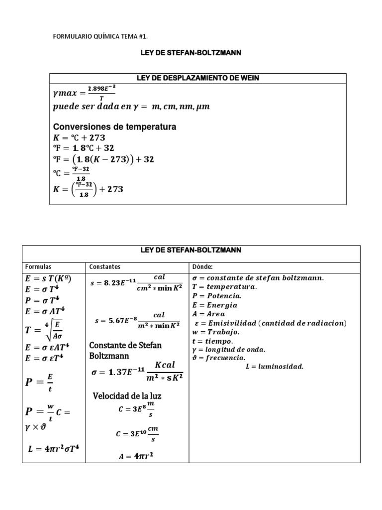 Formulario de Quimica | PDF | Quantum Mechanics | Atomic Physics