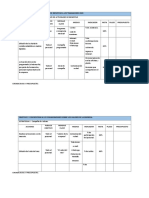 Ejemplo - Plan de comunicación