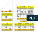 Exercício Discriminação de Custos - Parte 2 PDF