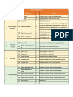 LISTADO DE PARTIDAS