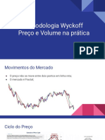 Metodologia Wyckoff   Preço e Volume na prática
