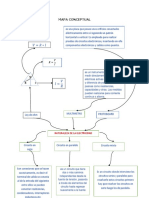 Mapa Conceptual Fisica Electronica