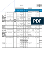 PRE-RG-GC-191 - Matriz de objetivos