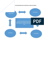 Relaciones Entre Las Definiciones Que Sustentan El Perfil de Egreso