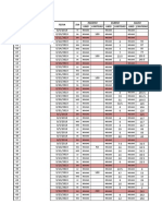 Formato para El Ingreso y Egreso de Materiales de Construccion