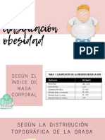 Clasificación Obesidad PDF