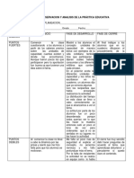 Secuencia Formativa