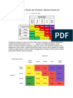 MATRIKS RESIKO K3