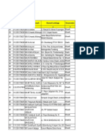 KKMI Diwek - Format Data Adendum SPK BOS 2020 Tahap I