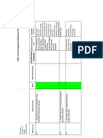Pemetaan Dokumen Reakreditasi Donggala PDF