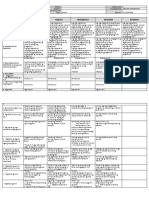 Grade 1 DLL Araling Panlipunan Q4 Week 6.docx