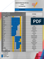 Jadual Umum SUKIPT