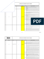 Matriz Requisitos Legales SST