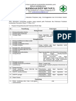 Analisis Kebutuhan Ruang