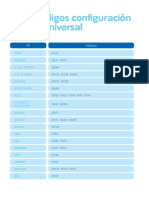 Tabla de códigos para la configuración de mando universal.pdf