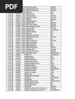 MORNING CONCALL FILE 5_DECEMBER 2019 (1).xlsx