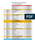 Rancangan Tahunan Bertema Prasekolah 2019