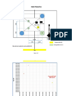 NAO Platform Layout