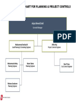 PlanningCHart PDF