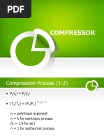 Compressor