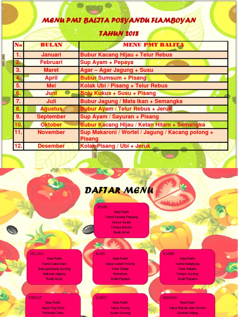 Menu PMT Balita Posyandu Flamboyan PDF