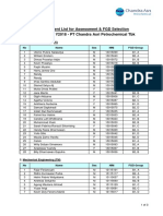 (ITB) Pengumuman Seleksi Assessment & FGD 2018