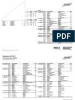 Spielplan Rückrunde