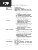 Download Sap Pendidikan Agama 2 by ongky_sibungsu2741 SN44960727 doc pdf