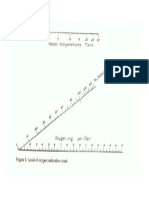 Saturation PDF