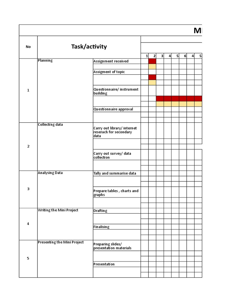 Mini Project Workflow Guide | PDF