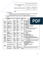 Phase Wise Limitations of Additional Sorties On A 185h (SE) Syllabus 2nd Part