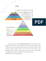 MATERI Maslow's HIERARCHY of Needs