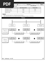 Financial Accounting Ch5 Exercises