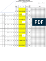 Formula Individumang