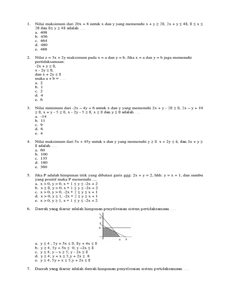 Soal Program Linear Kelas 10 dan 11 | PDF