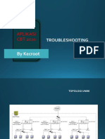 Troubleshooting Unbk 2020