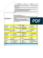 RPH P KESIHATAN THN 1 - 01.3.2020.doc .1 MAJU