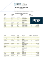 Estadisticas EPSUM