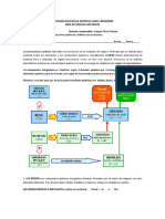 Química nomenclatura reacciones balances