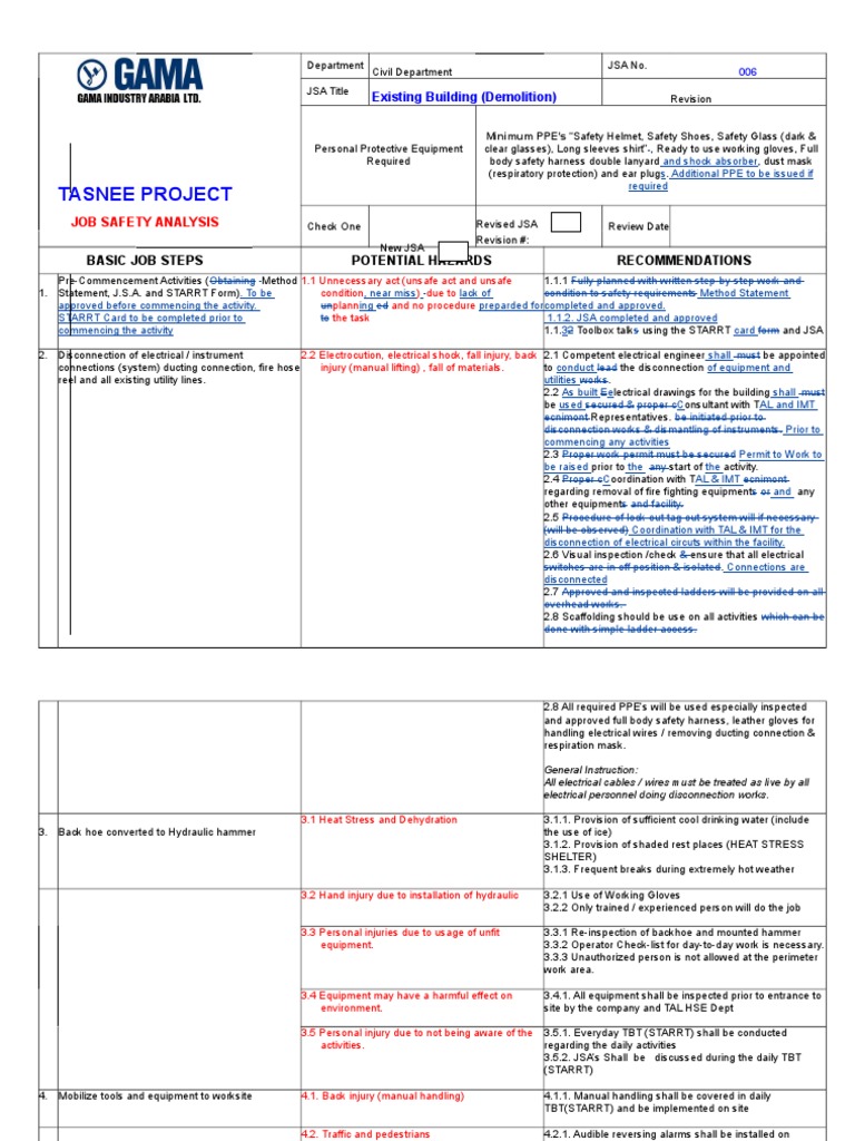 Demolition Job Safety Analysis Guide | PDF