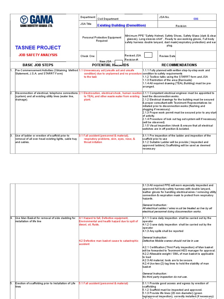 Demolition Job Safety Analysis Guide | PDF