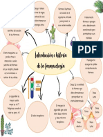 Tarea 1. Introducción Farma