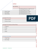 Classification of Turbine