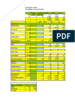 Planilha Formulação