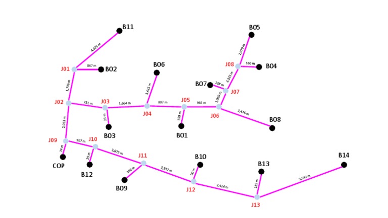 Esquema De Ductos Pdf