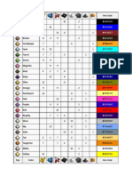 Xylan 1424 Color Chart | PDF