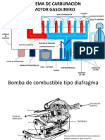 4.2. Sistema de Carburaciòn