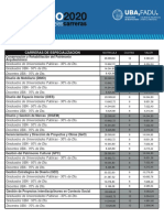 Aranceles Posgrado 2020 - Carreras