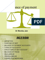 Balance of Payment: DR Monika Jain