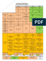 Mapa Diseno Asistido Por Computadora